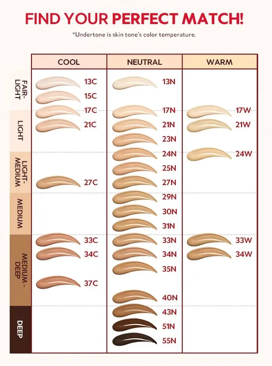 Tirtir Mask Fit Red Mini Cushion 23N Sand 4.5g - afbeelding 2 van 4