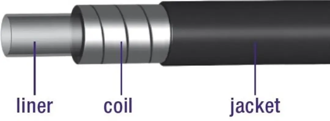 Elvedes Remkabel 30m - Ø5,0mm - Wit - afbeelding 2 van 6