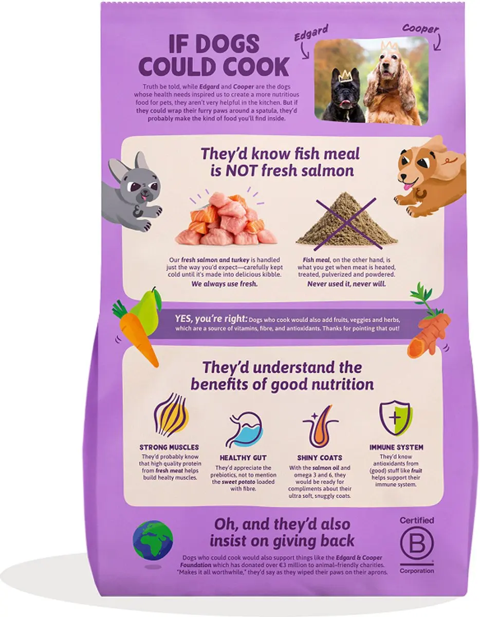 Edgard & Cooper Puppy Medium Hondenbrokken Zalm & Kalkoen 2,5kg