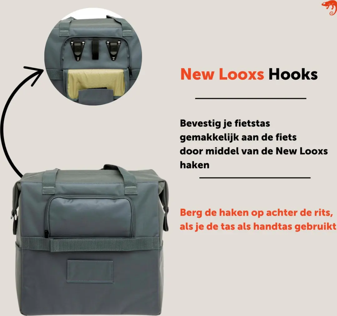 New Looxs Tulum Camella Fietstas 26L - Grey-Green - afbeelding 4 van 6