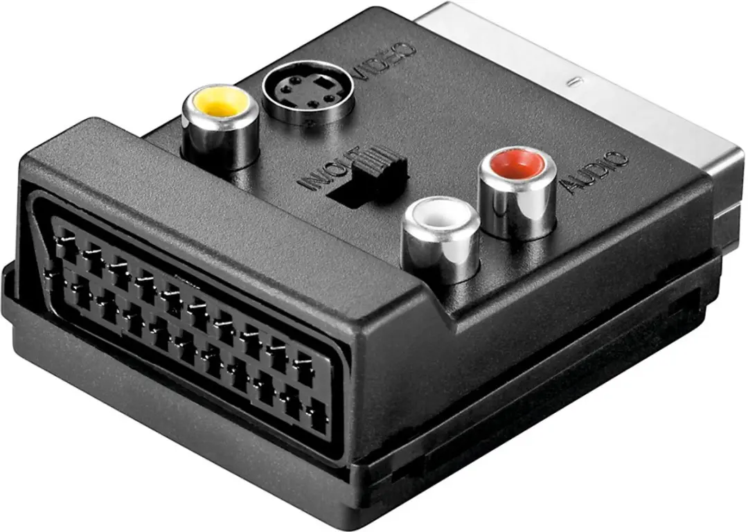 Goobay Scart-adapter IN/OUT 21-pins