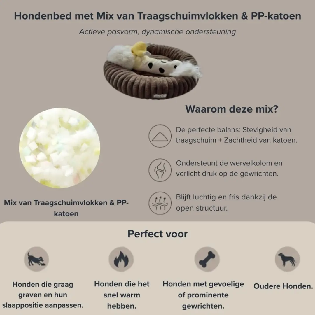 Pecco Orthopedische Donutmand 50cm - Donkergrijs