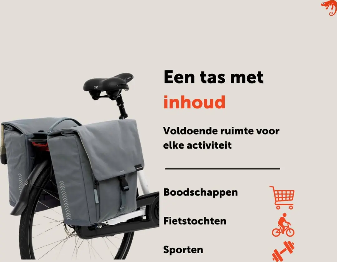 New Looxs Tulum Double MIK Dubbele Fietstas 32L - Grijs-Groen - afbeelding 5 van 6