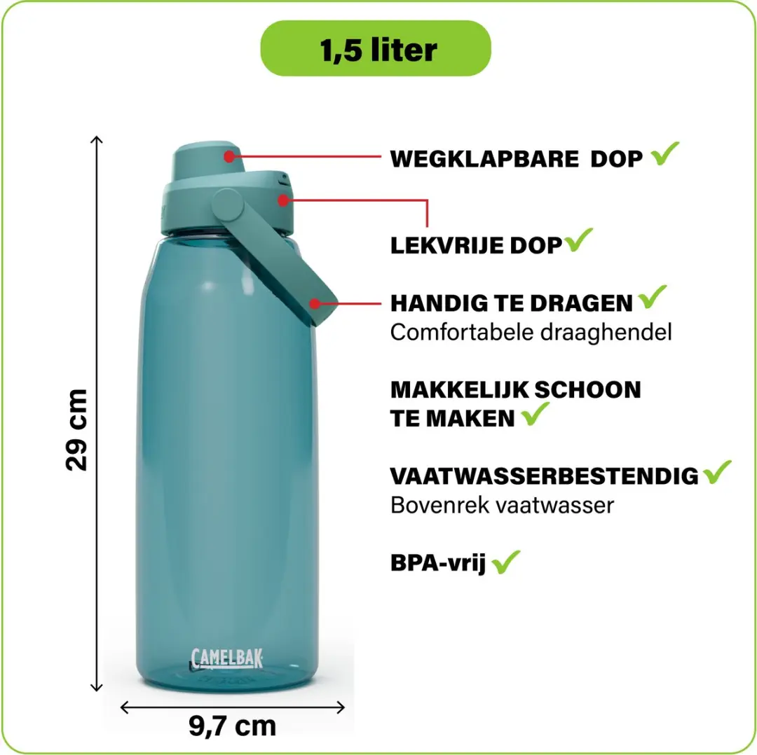 CamelBak Thrive Chug Drinkfles 1,5L - Turquoise
