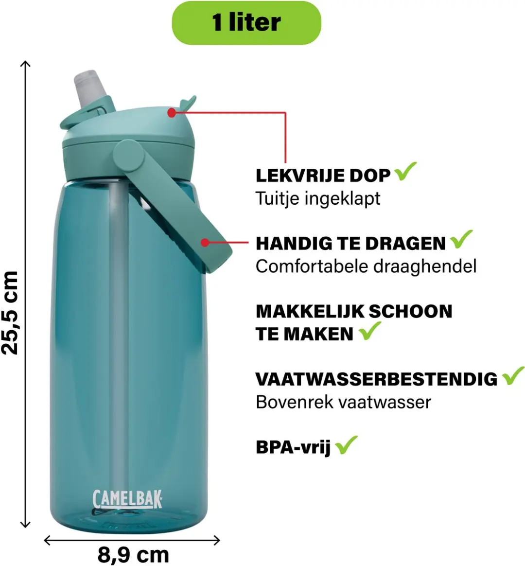 CamelBak Thrive Flip Straw Drinkfles 1L - Turquoise - afbeelding 6 van 6