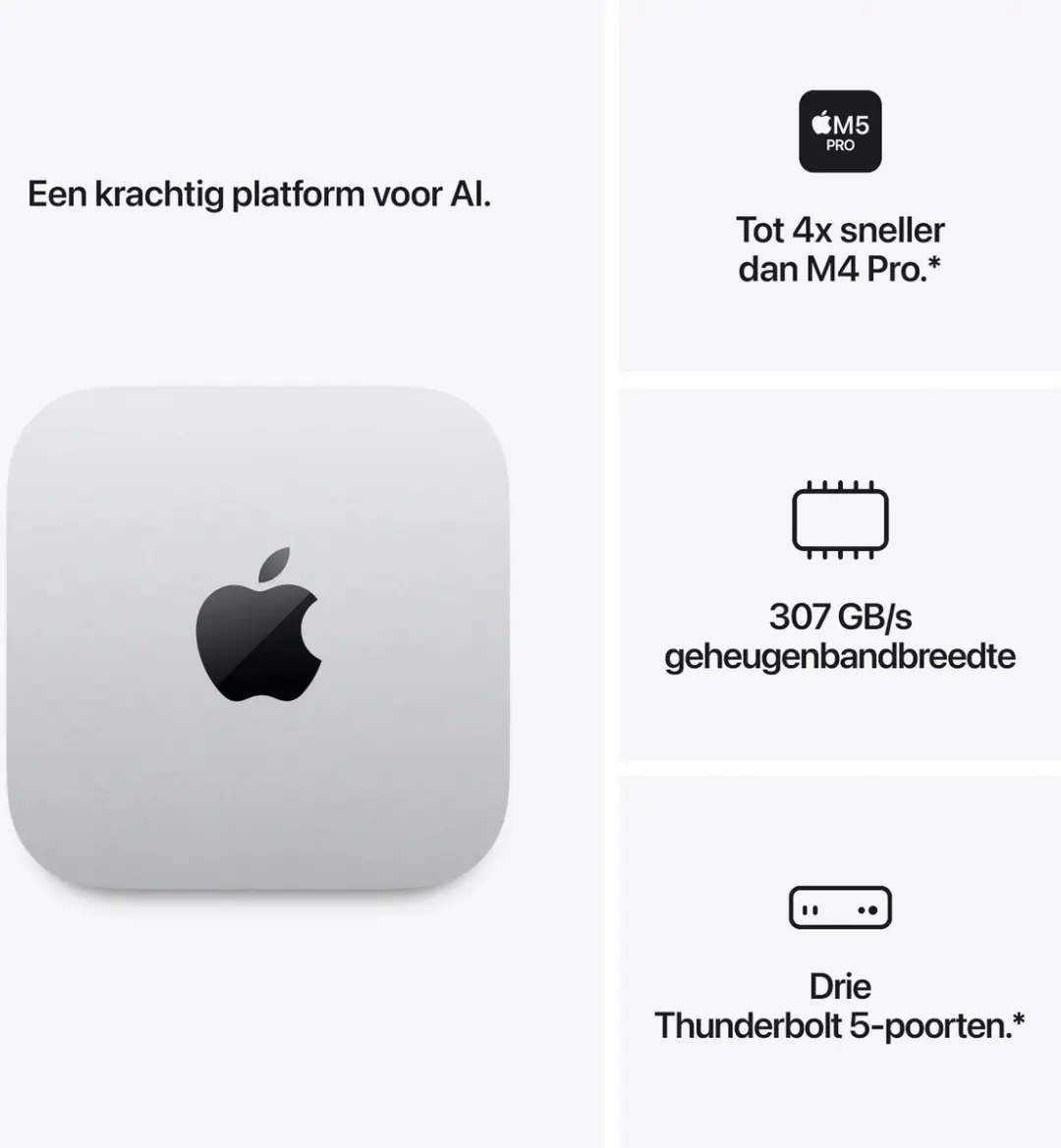 Apple Mac Mini M5 Pro MHQN4ZD/A - 24GB 512GB