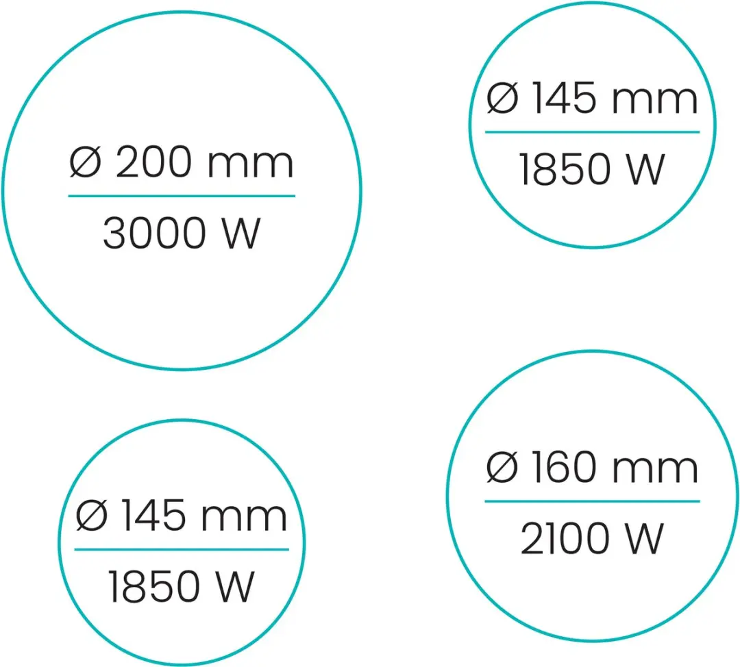 Etna KIV360ZWA Vrijstaande Inductiekookplaat 60cm - 4 Zones - 7,6kW - Zwart