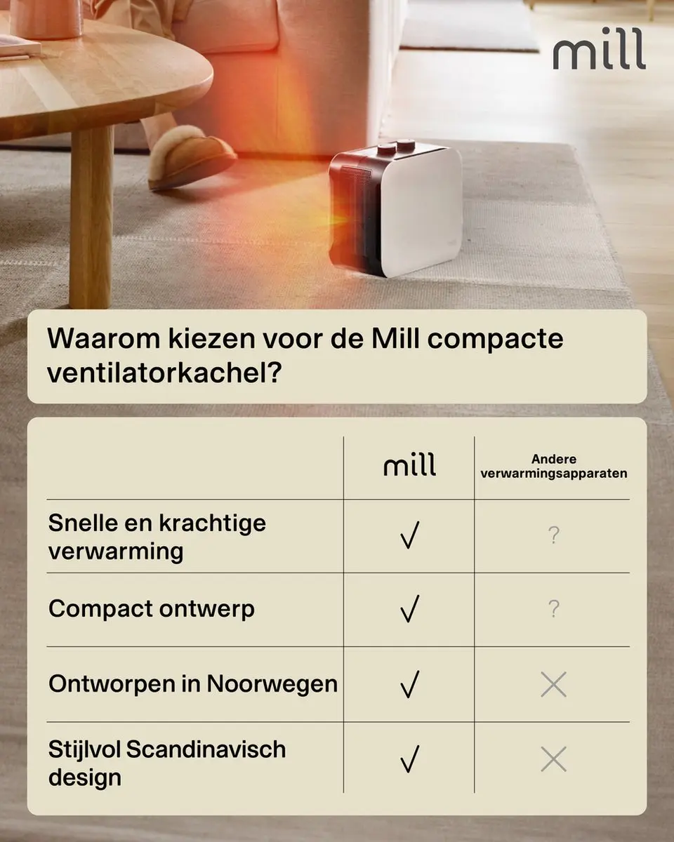 Mill CUS1800MECW Design Ventilatiekachel 1800W - Wit - afbeelding 4 van 6