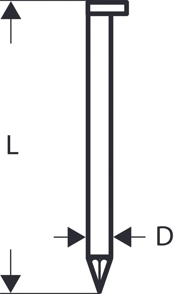 NAGEL, HELDER, GLAD; SN34DK 65 2.8