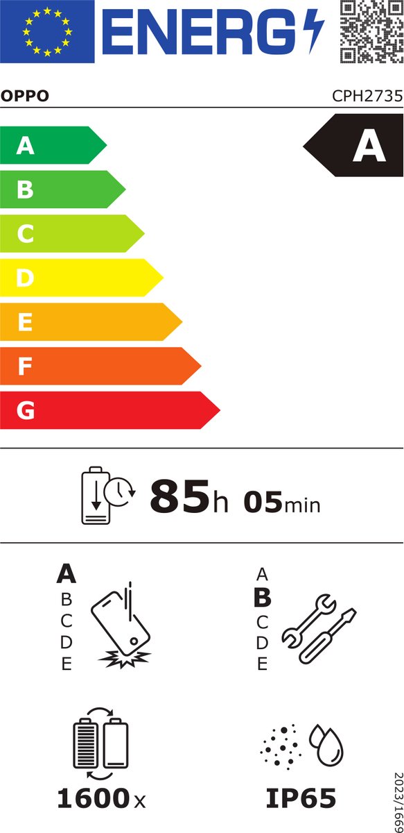 Oppo A5 5G 4GB/128GB Wit (Mist White) Dual SIM