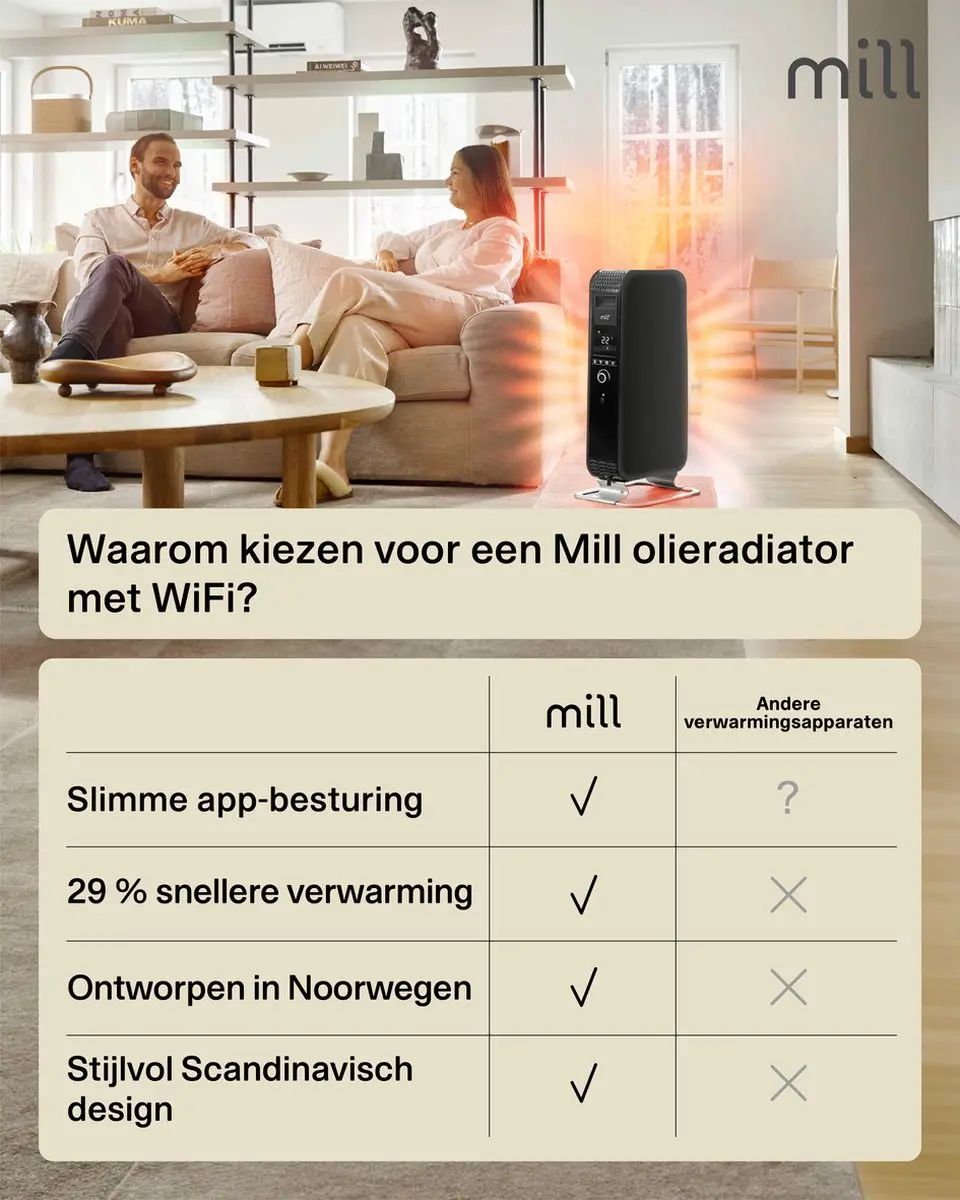 Mill Gentle Air OIL2000WIFI3 Olieradiator 2000W - Zwart - afbeelding 3 van 6