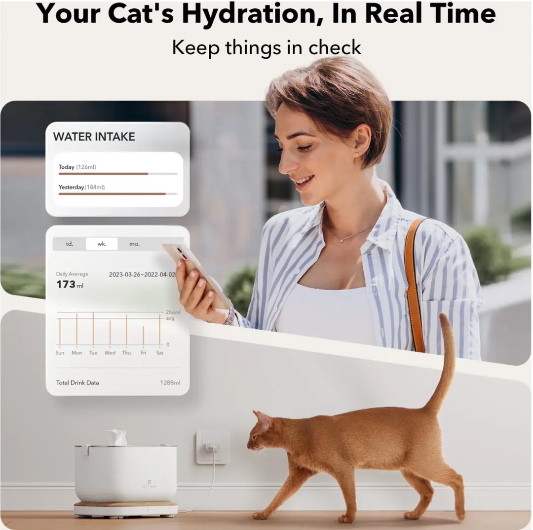 Petlibro Dockstream Slimme Drinkfontein 2.5L - Wit