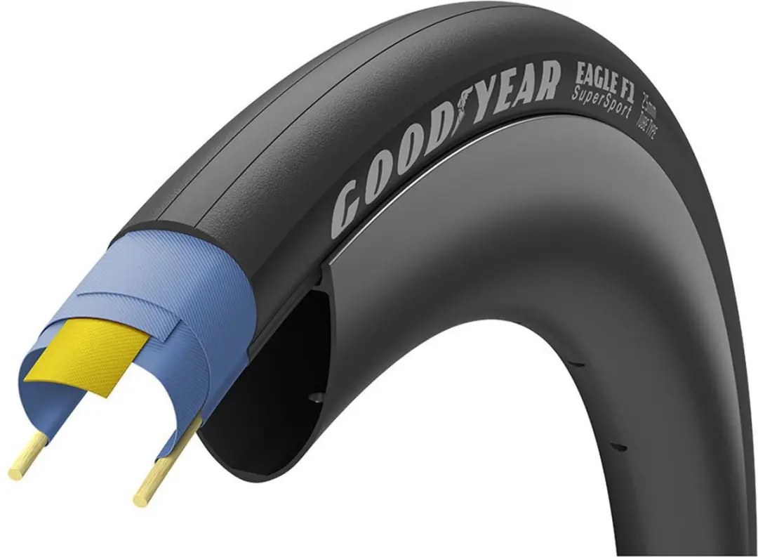 Goodyear