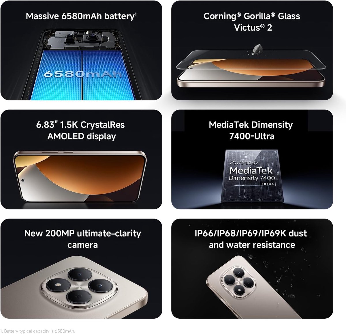 Redmi Note 15 Pro - 5G - 12GB/512GB - Zwart