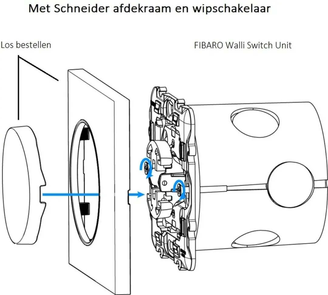 Fibaro Walli Switch Antraciet Slimme Inbouwschakelaar Z-Wave Plus - afbeelding 6 van 6