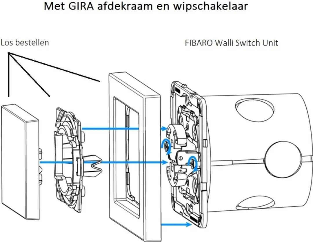 Fibaro Walli Switch Antraciet Slimme Inbouwschakelaar Z-Wave Plus - afbeelding 5 van 6