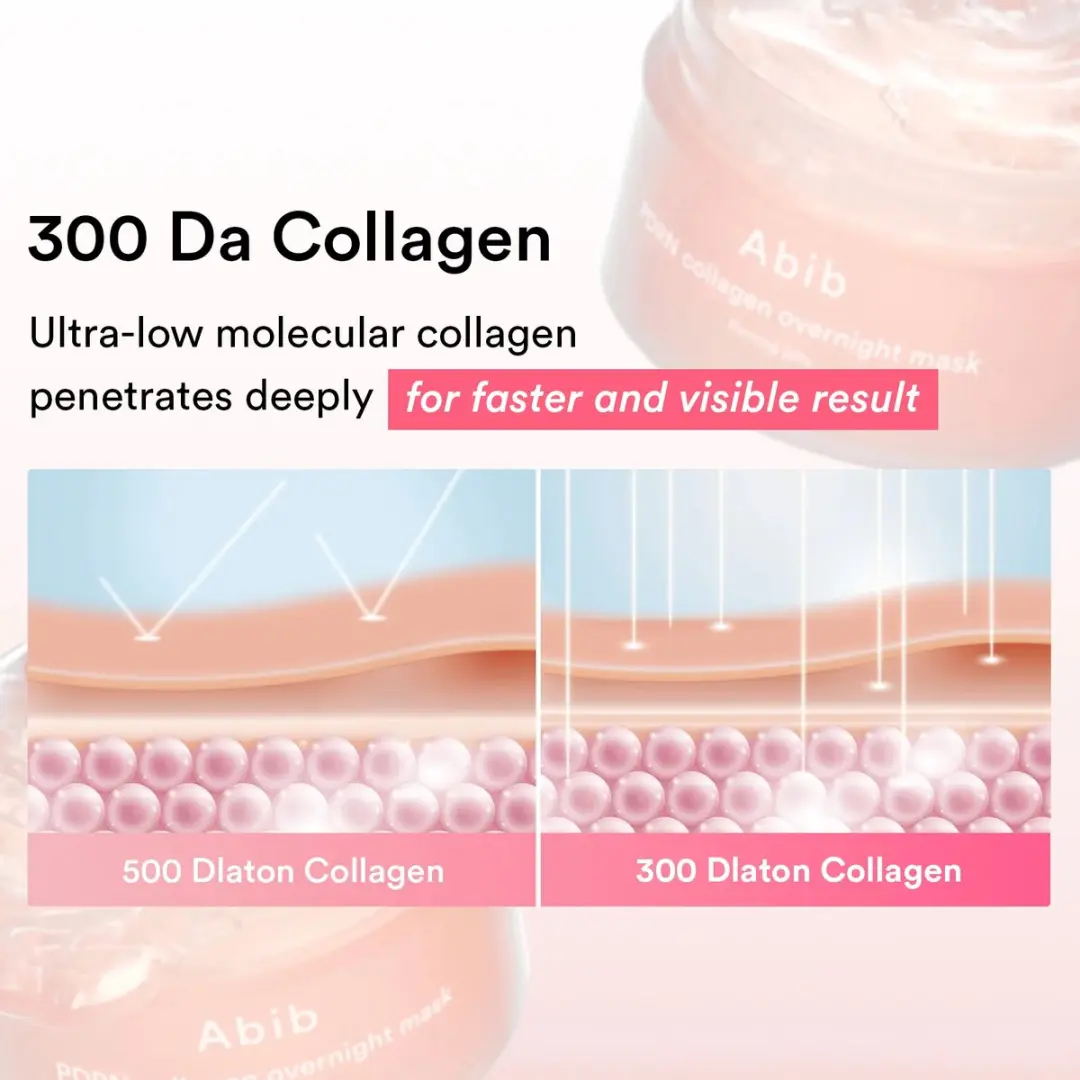 Abib PDRN Collagen Overnight Mask Firming Jelly 80ml - Roze