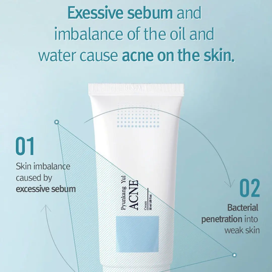 Pyunkang Yul Acne Cream 50ml