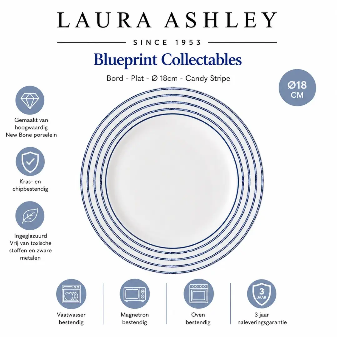 Laura Ashley Blueprint Borden Ø18cm Candy Stripe Kerstservies
