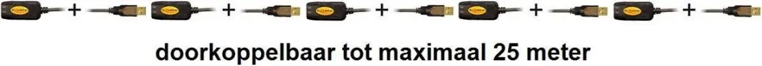 Delock USB 2.0 A Male naar A Female Kabel - 5m - Zwart