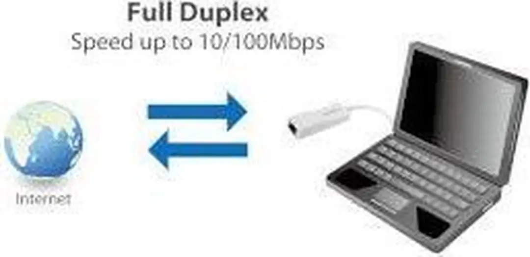 Edimax EU-4208 USB-Netwerkadapter 10/100Mbit - Wit