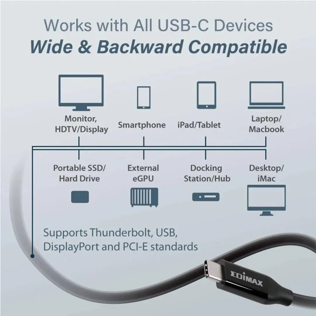 Edimax UC4-005TB USB-C Kabel 40Gbps 0,5m - Zwart - afbeelding 6 van 6