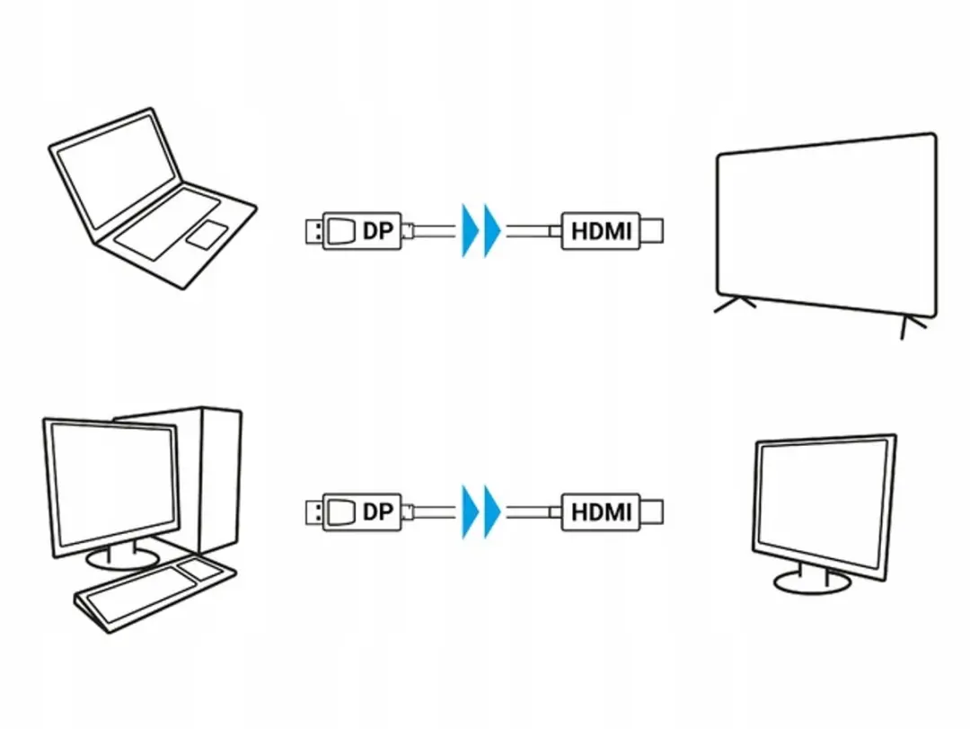 Lanberg DisplayPort-HDMI-adapterkabel 1m - Zwart - afbeelding 3 van 6