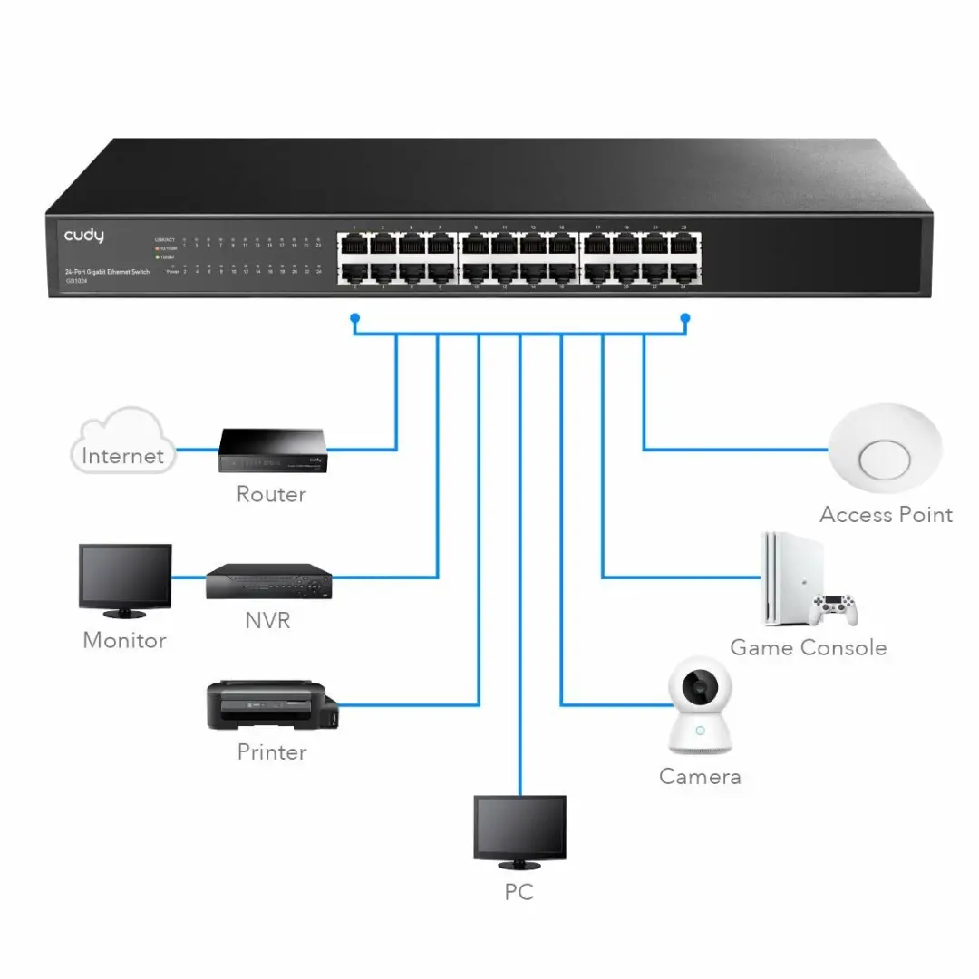 Cudy GS1024 24-Port Gigabit Switch - Zwart