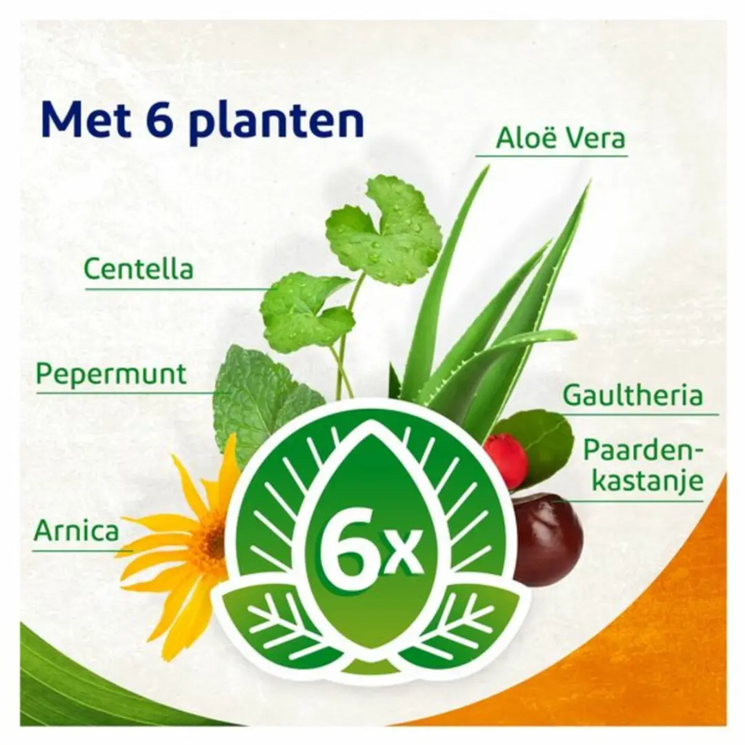 Voltaren Natural Plantaardige Gel