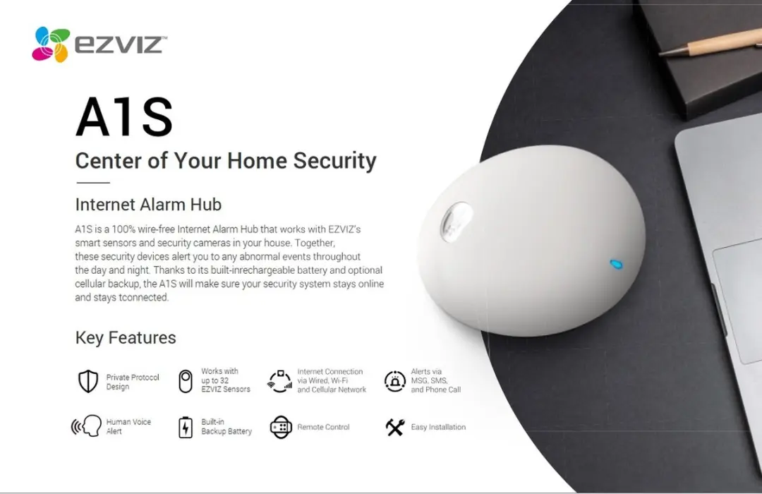 EZVIZ® CS-A1S-32W A1S Smart Home Internet Alarm Hub Alarmsysteem