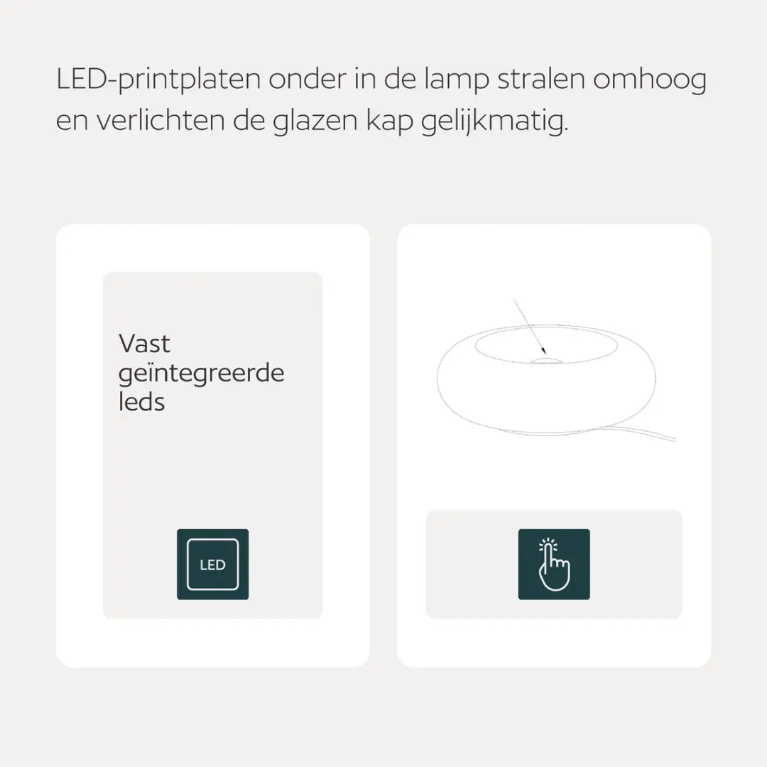 Eglo Basile LED Wandlamp Ø30cm - Chroom/Blauw - afbeelding 5 van 6