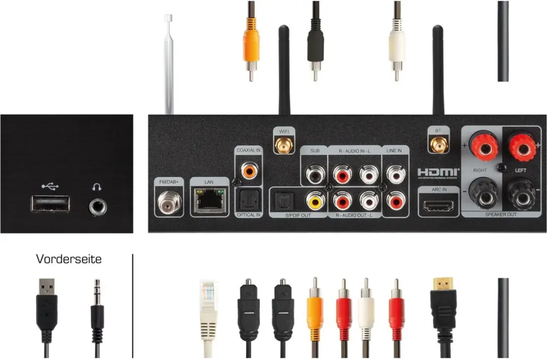 Imperial DABMAN i560 Alles-in-één HiFi-systeem - CD/DAB+/FM/Internetradio - Zwart