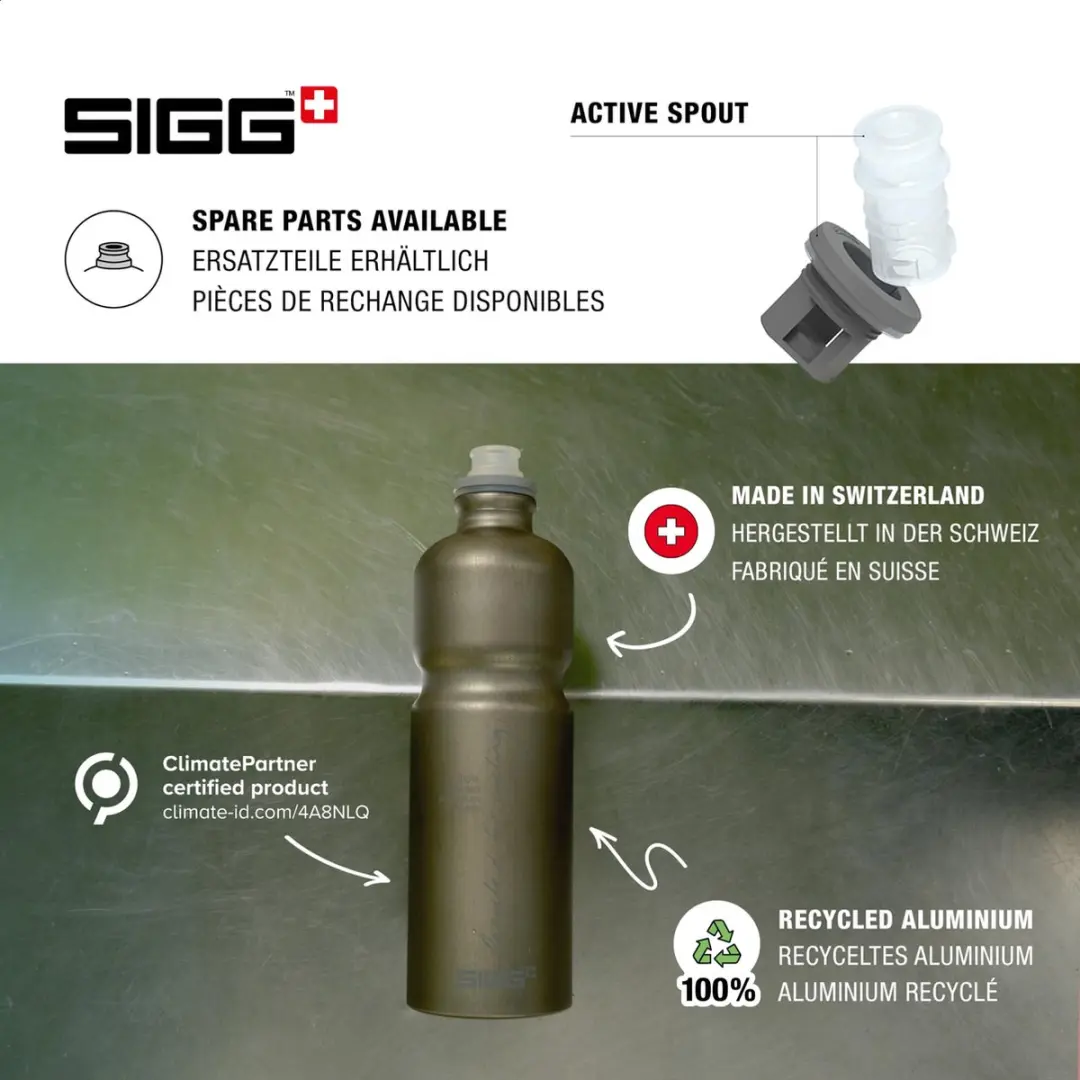 SIGG