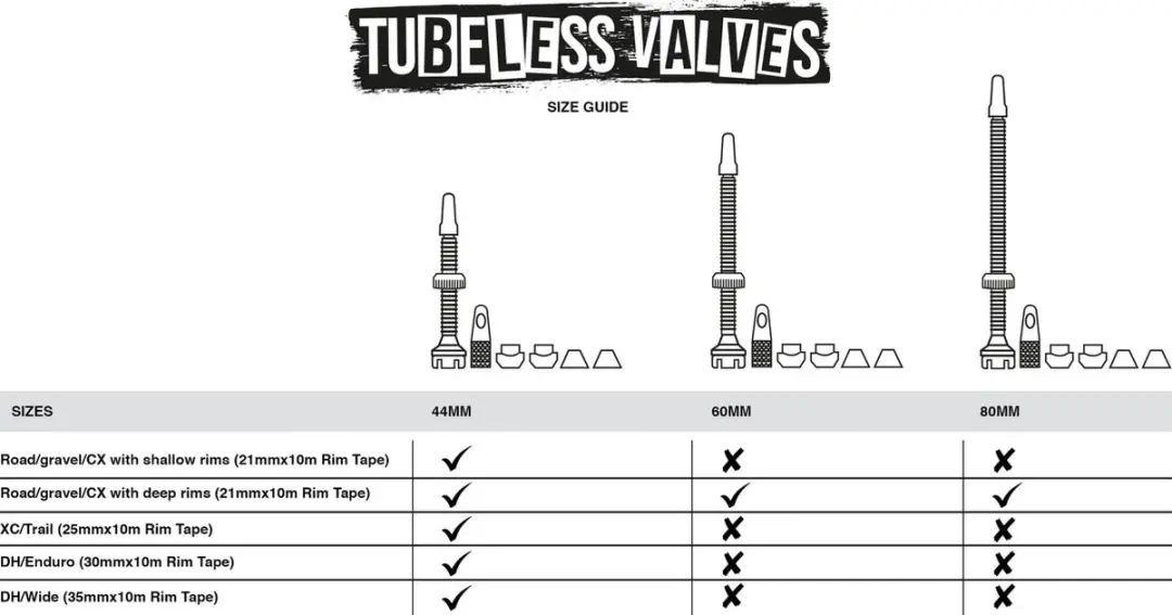 Muc-Off V2 Tubeless Ventielset 44mm - Zilver - afbeelding 6 van 6