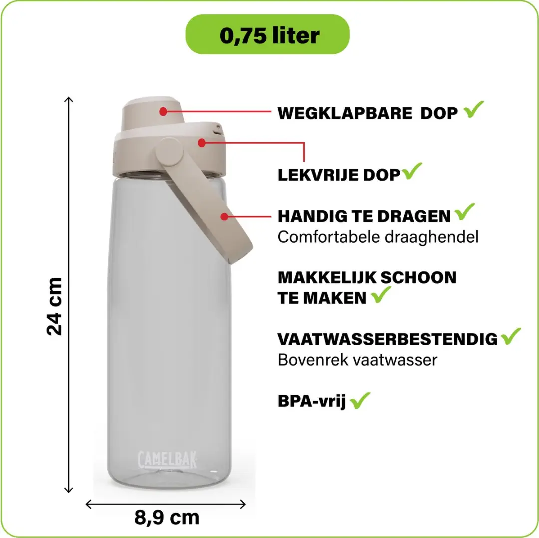 CamelBak Thrive Chug Drinkfles 750ml - Transparant
