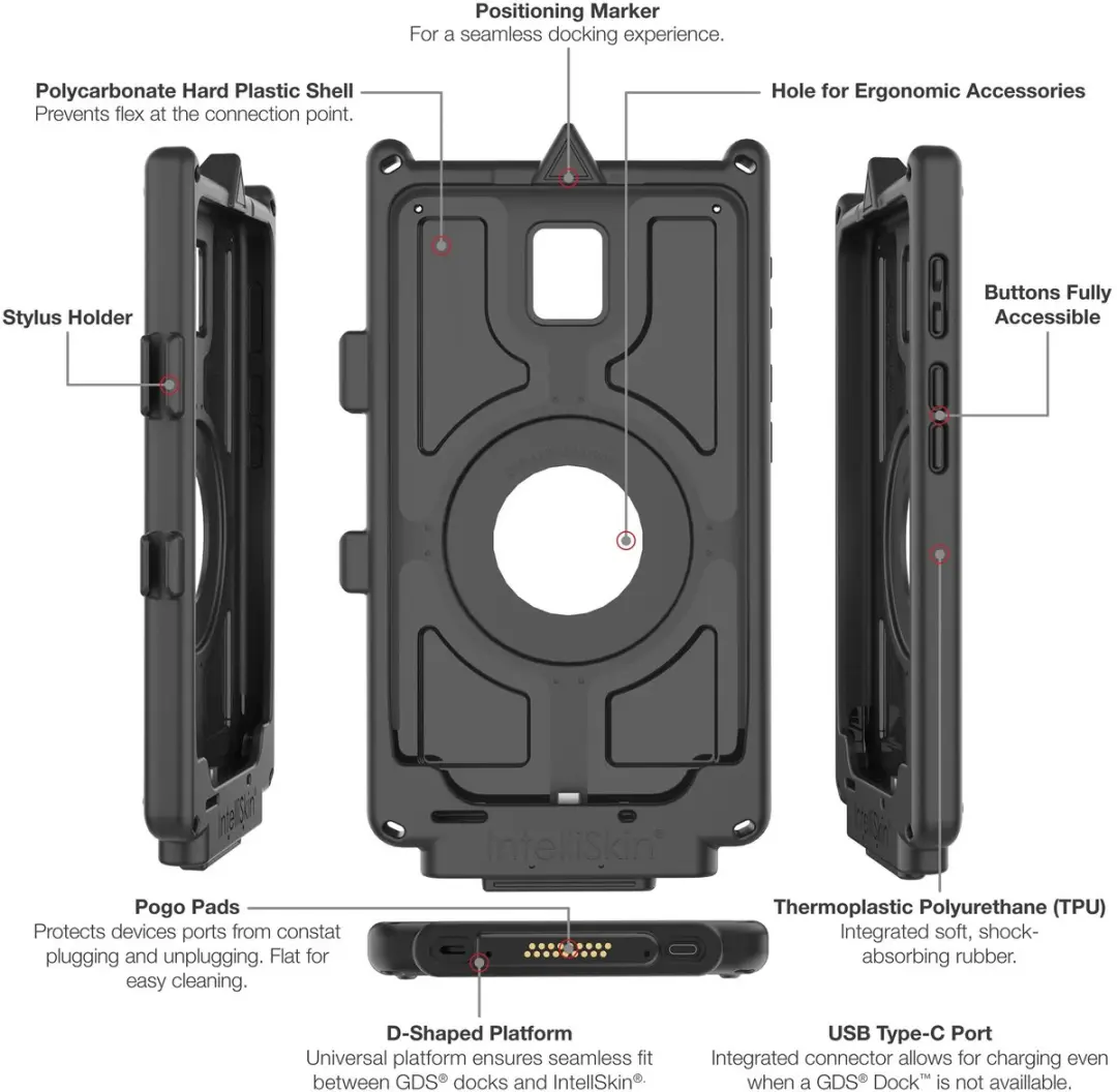 RAM Mounts IntelliSkin Next Gen Samsung Tab Active5 - 8" - Zwart