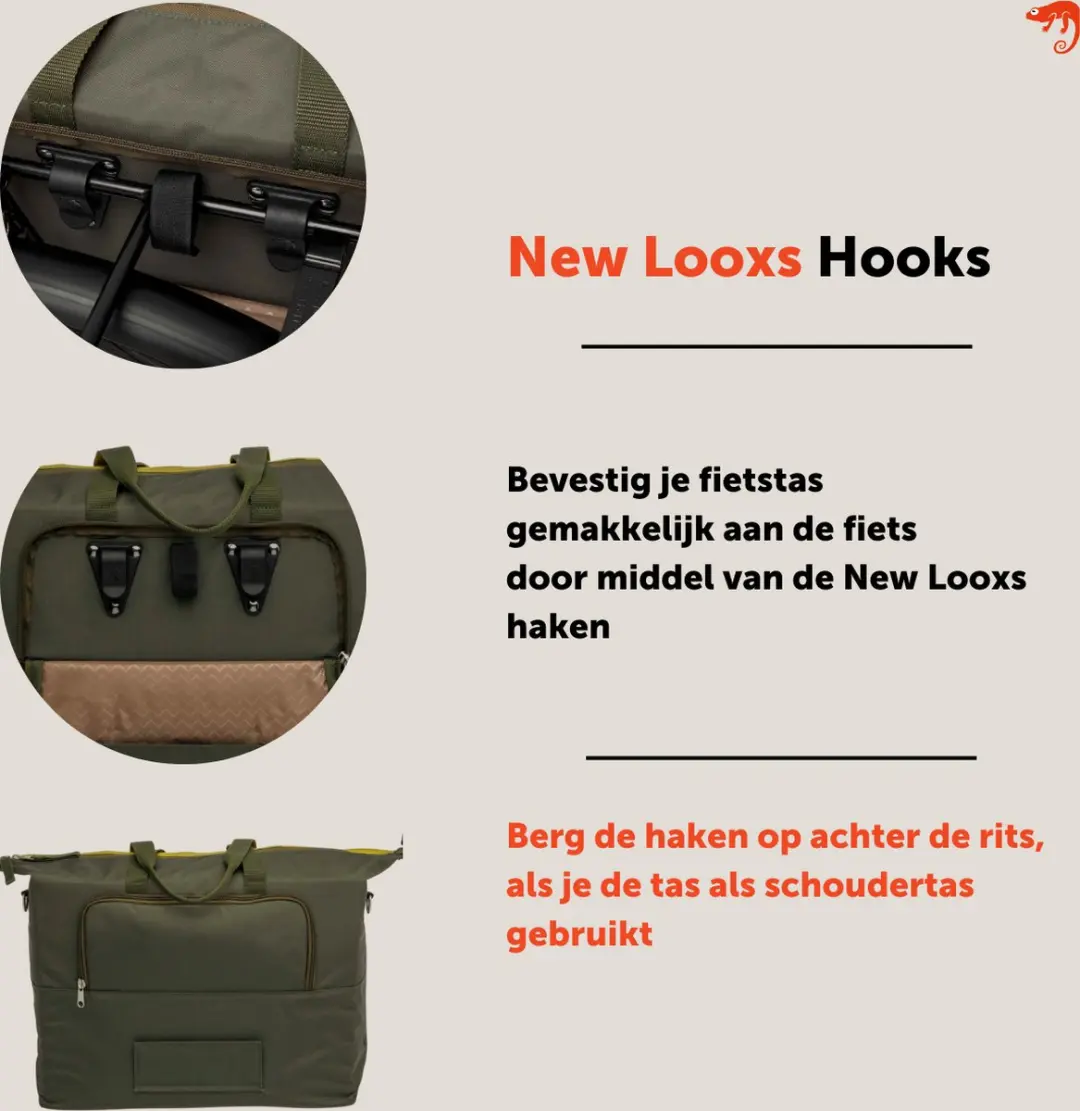 New Looxs Oslo Tendo Enkele Fietstas - 21L - Olive - afbeelding 5 van 6