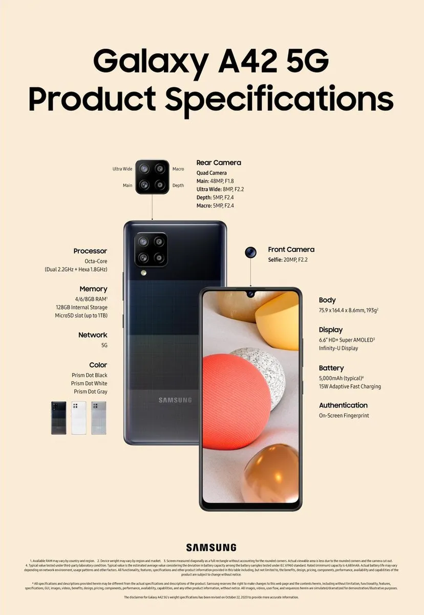 Samsung Galaxy A42 5G SM-A426B/DS - 128GB - Zwart - afbeelding 6 van 6