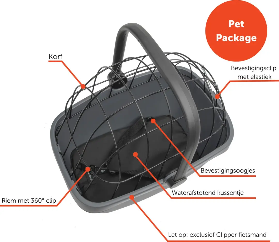 New Looxs Clipper Pet Package - Hondenfietsmand Accessoires - Zwart
