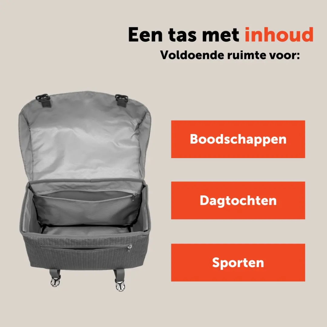 New Looxs Nima Mondi Joy Double Fietstas 38L - Grijs - afbeelding 5 van 6