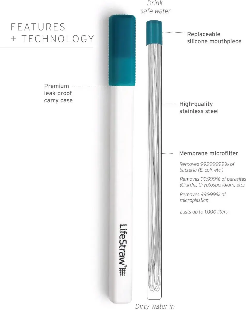 LifeStraw SIP 1 Waterfilterrietje - 1000L - Midnight Blue