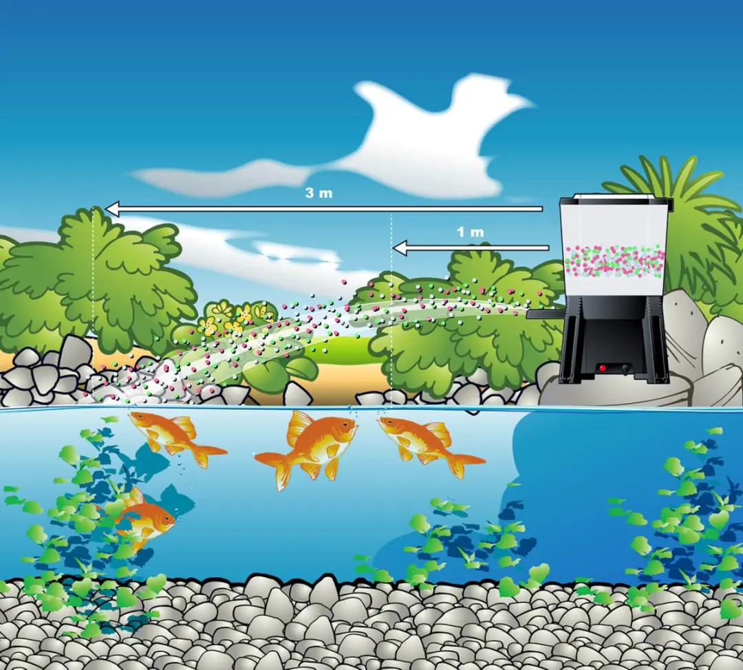 Ubbink Automatische Visvoerautomaat Zonne-energie 6000ml