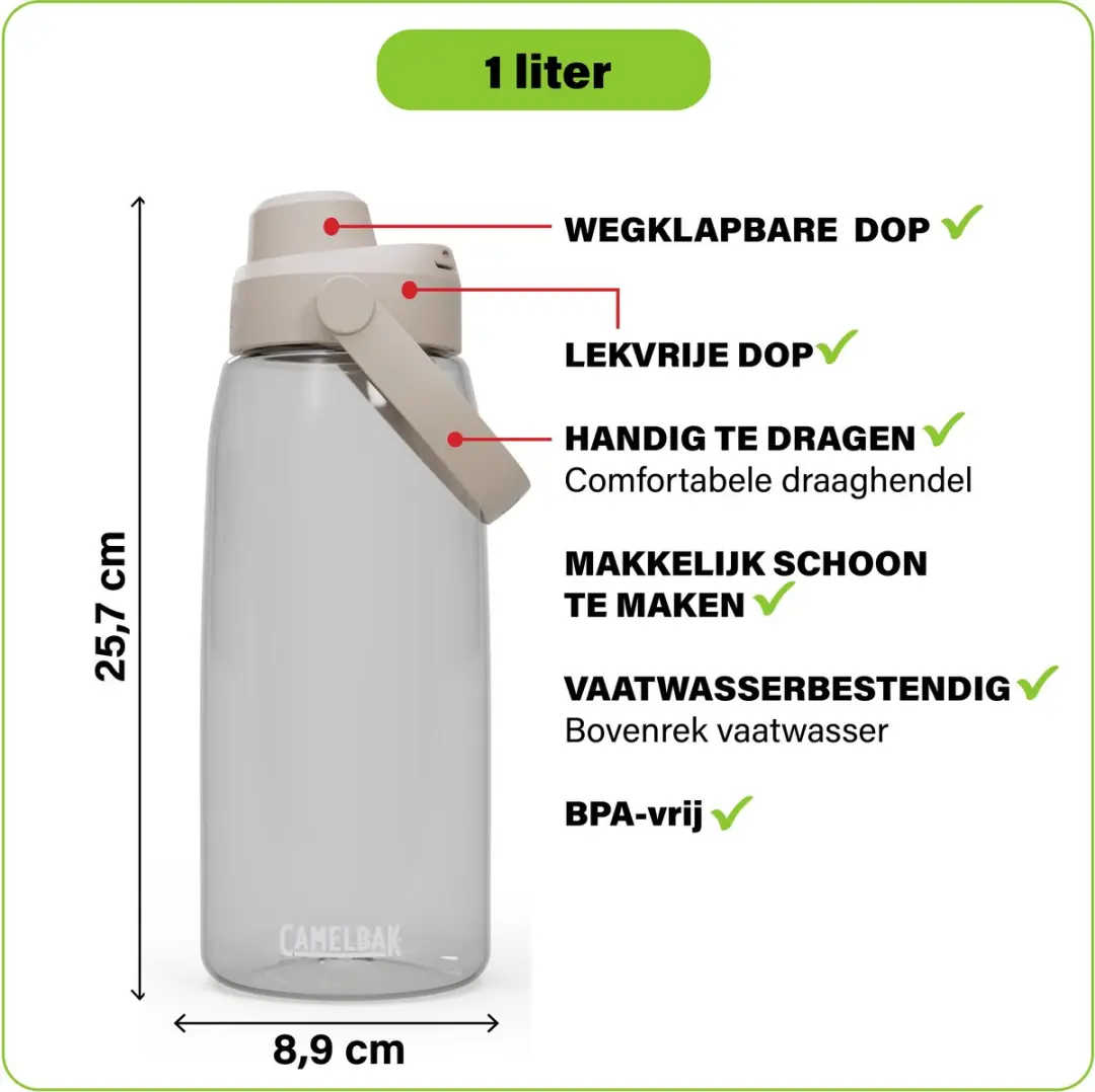 CamelBak Thrive Chug Drinkfles 1L - CB2925101001 - Transparant