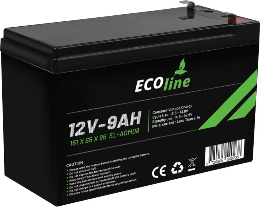 EcoLine