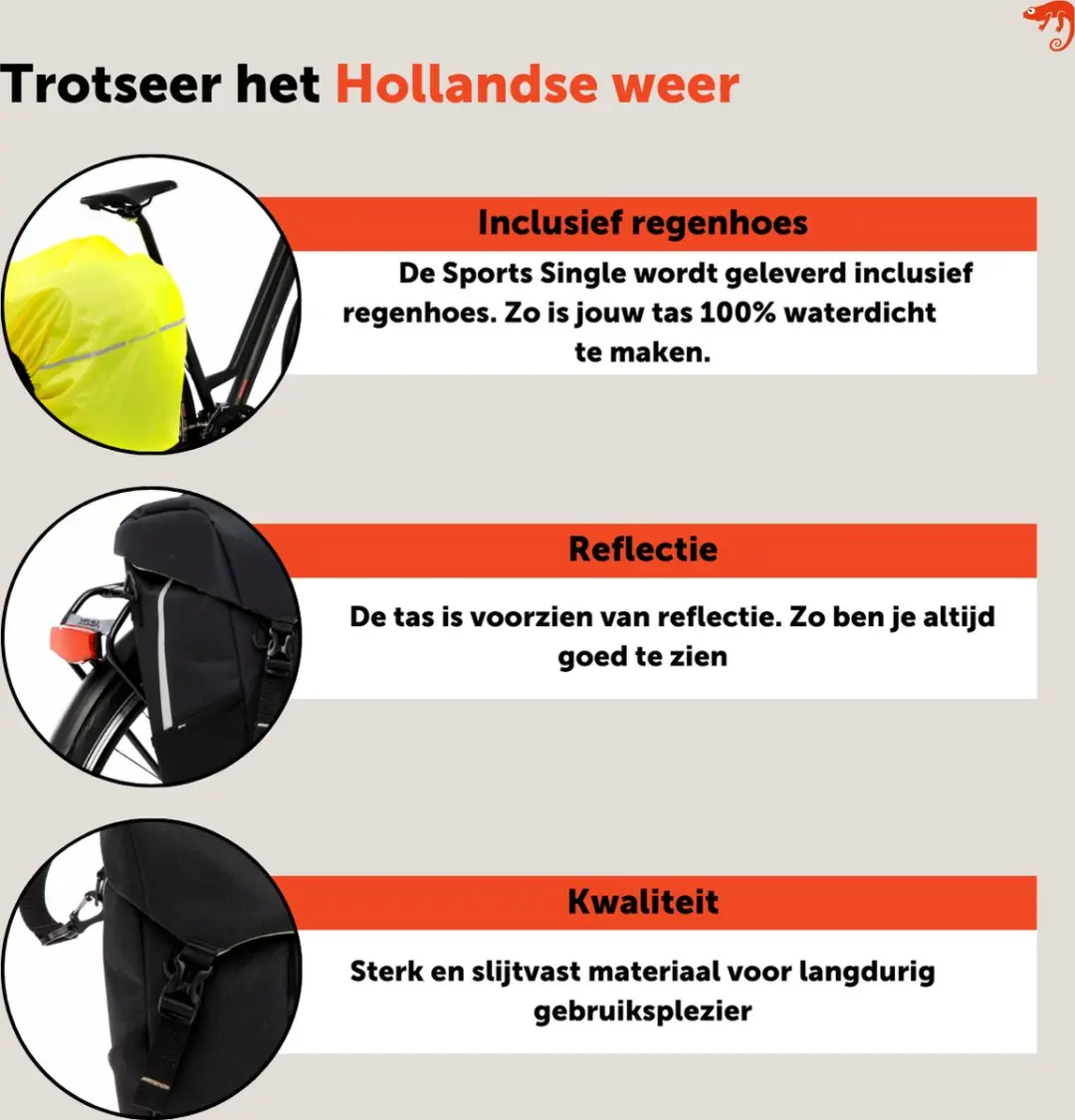 New Looxs Sports Single Fietstas 20L - Zwart - afbeelding 6 van 6