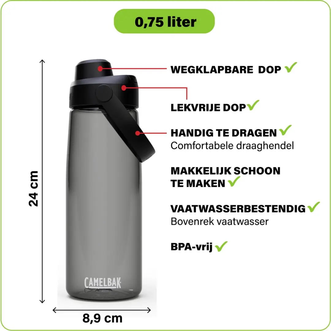 CamelBak Thrive Chug 750ml Drinkfles - Antraciet