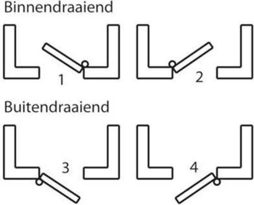 Nemef 4219 Insteekslot RVS - Hollands links - 72mm - afbeelding 6 van 6