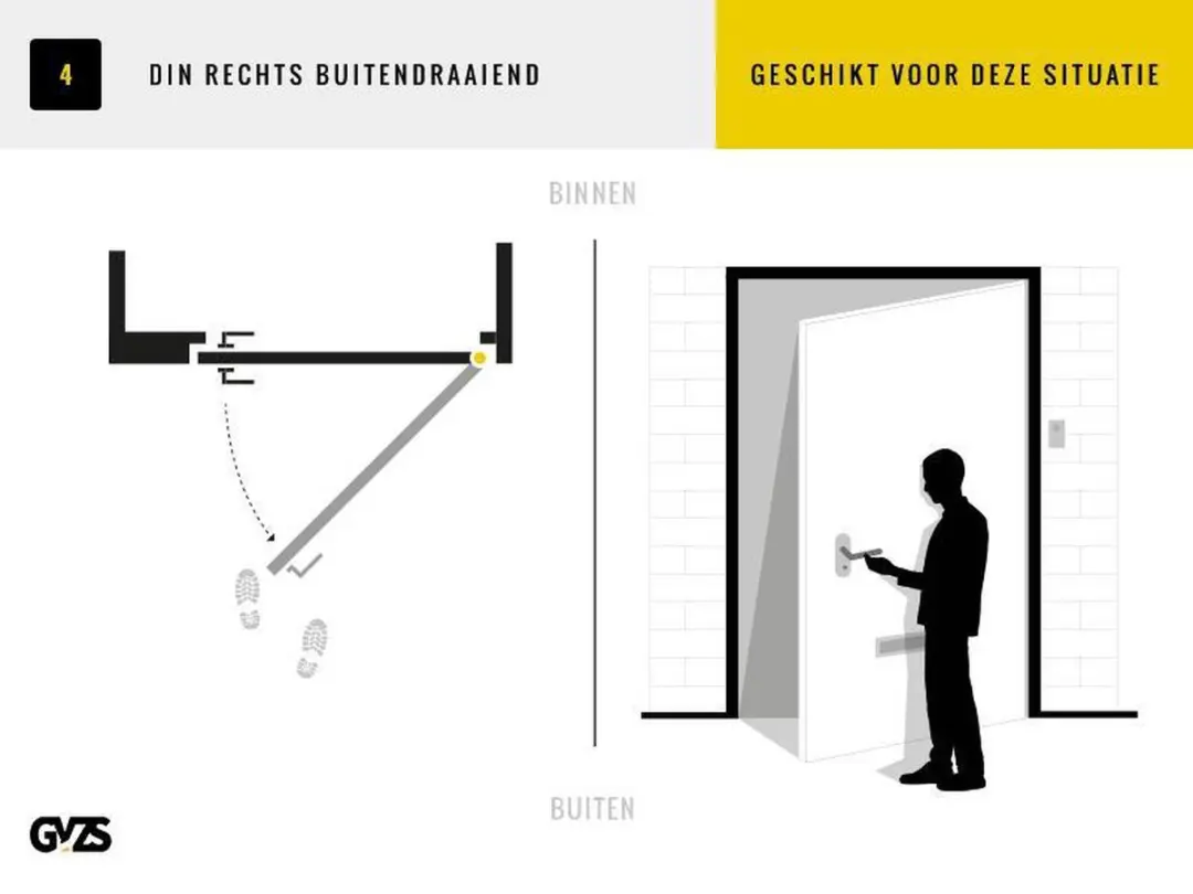 Nemef Din Garnituur 3251wc Rechts - Aluminium - 8x63mm