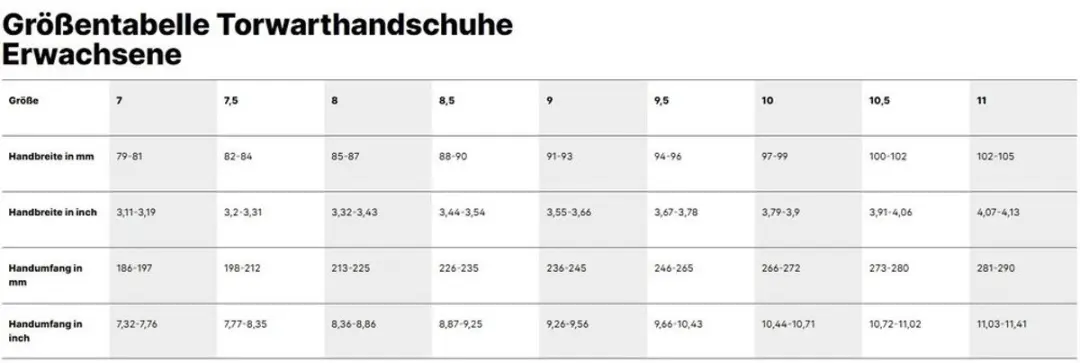 Uhlsport FM ZNE Keepershandschoenen 11 - Fluogeel/Zwart/Rood