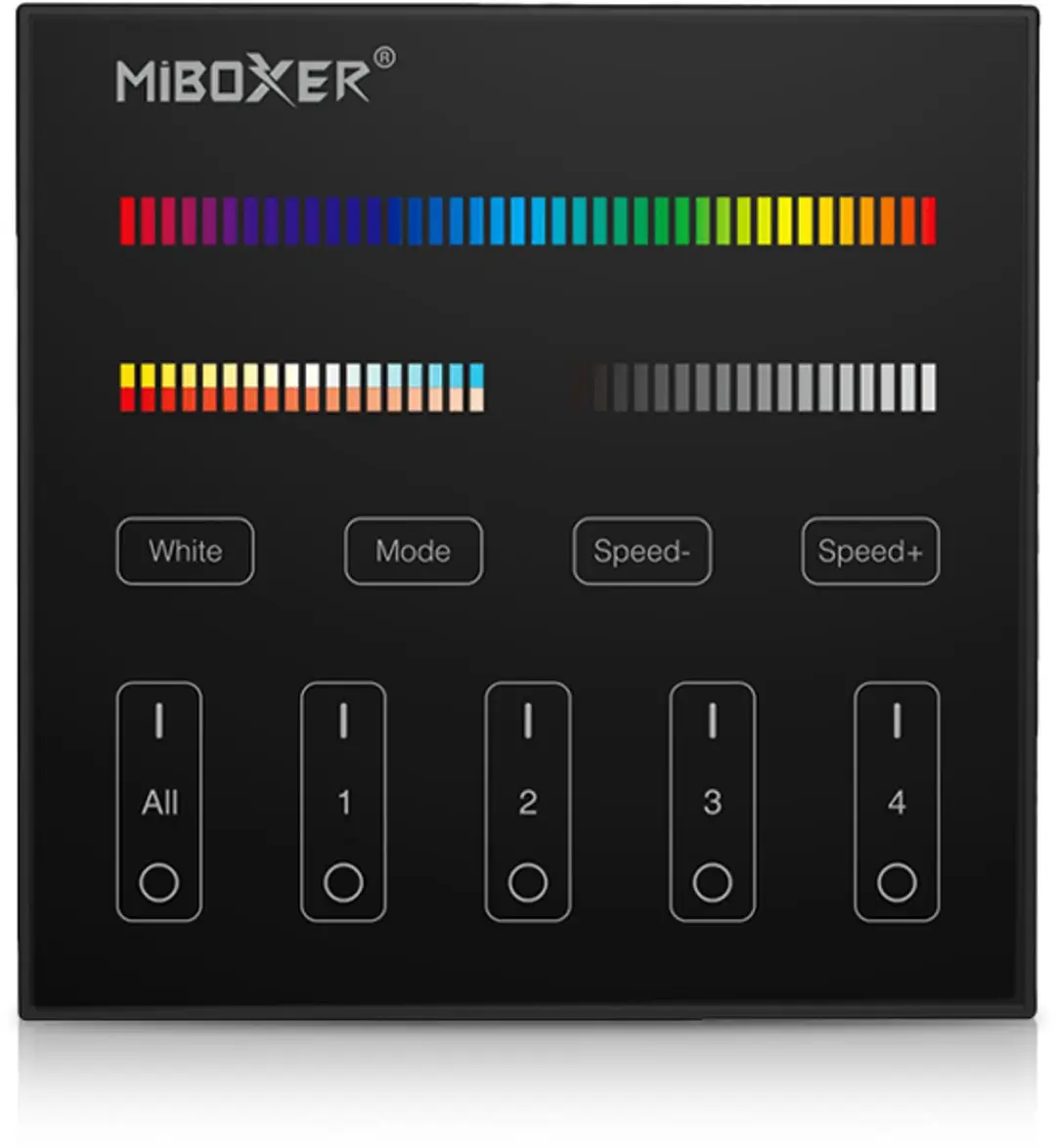 Mi-Light Mi-Boxer B4 RGB+CCT Paneelbediening